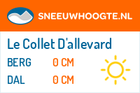 Sneeuwhoogte Le Collet D'allevard